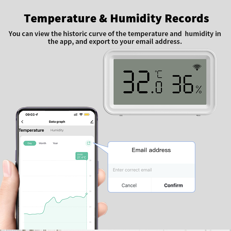 Tuya Zigbee WiFi Termometre Hi - Temperature Humidity Sensor incelemesi ve fiyatı