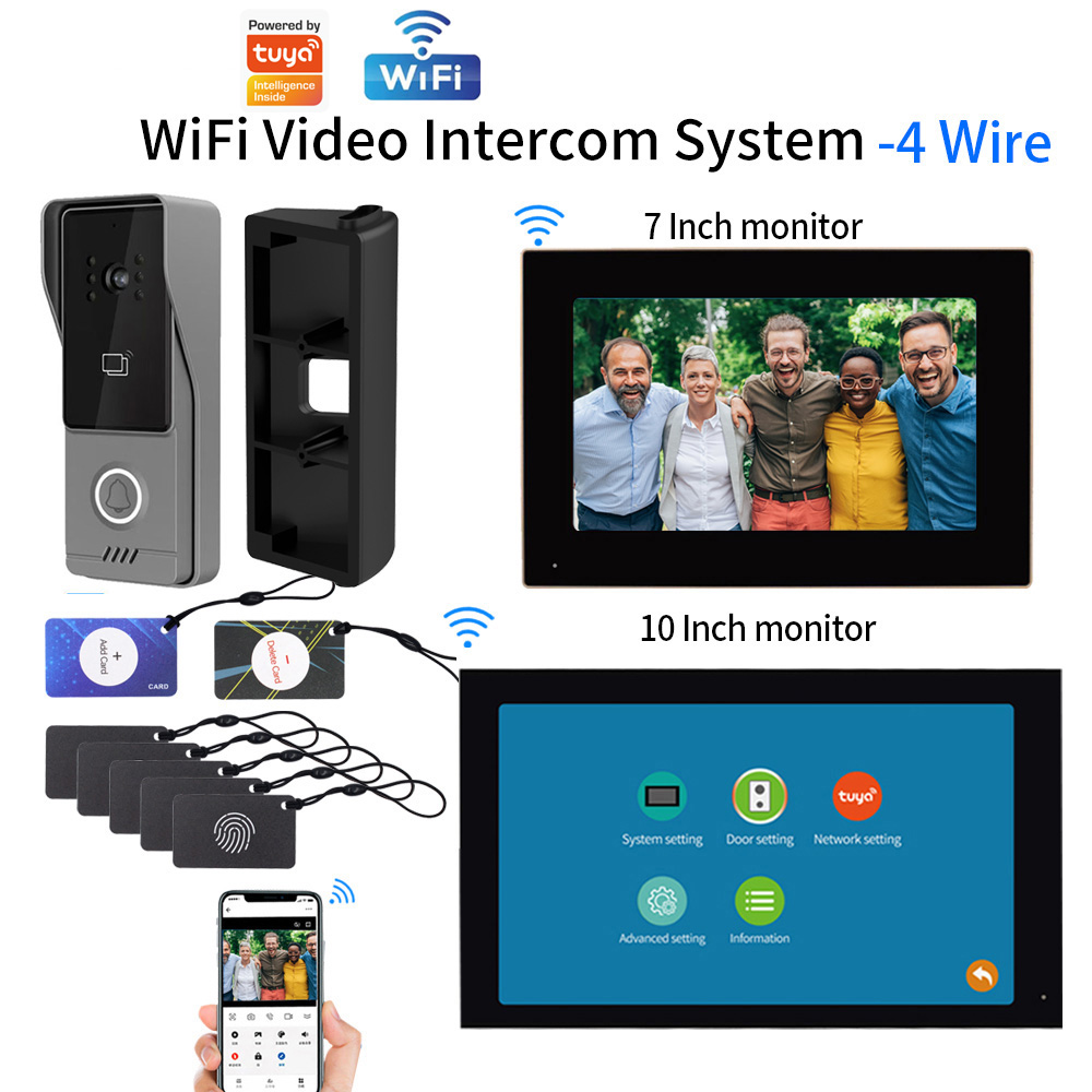 WiFi Dokunmatik Ekranlı Akıllı - Smart Doorbell Wired incelemesi ve fiyatı