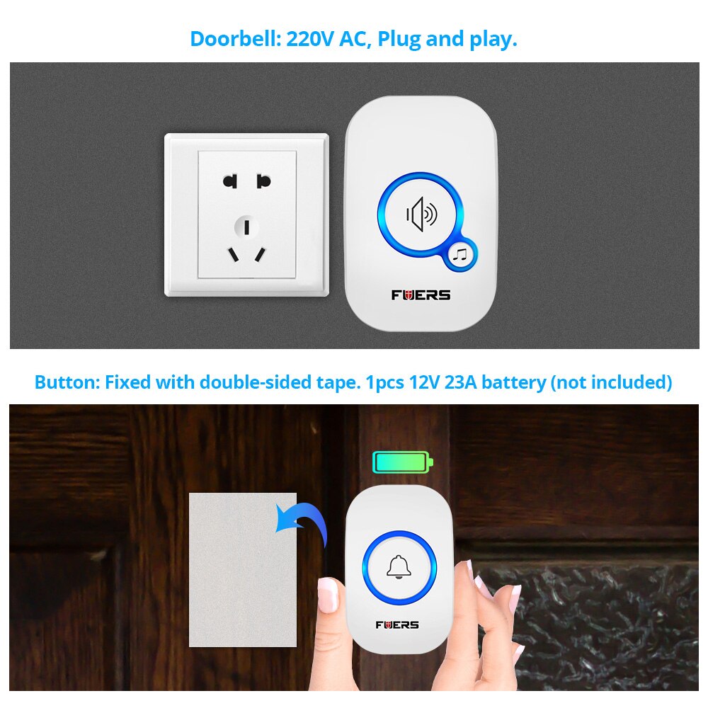 Fuers kablosuz kapı zili su ge - Smart Doorbell Wired incelemesi ve fiyatı