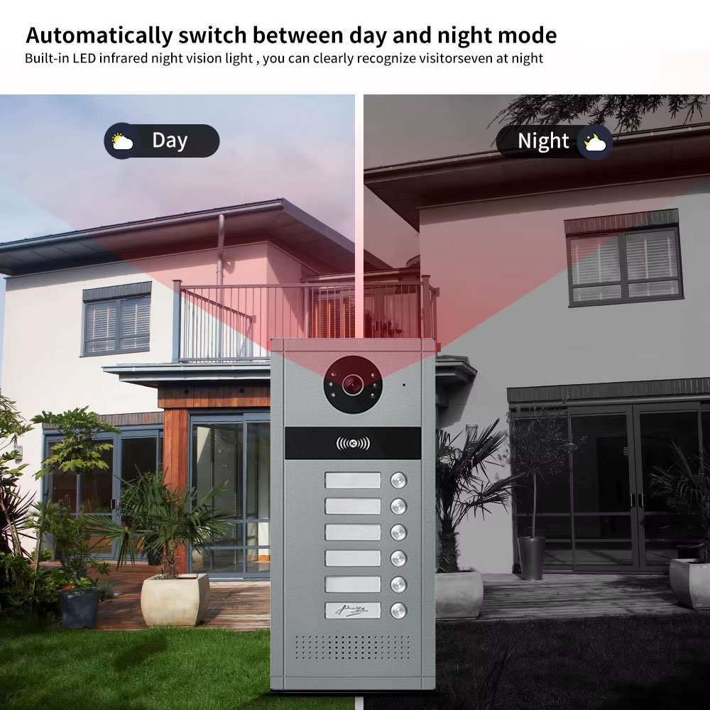 1080 P Tuya Akıllı Görüntülü D - Smart Doorbell Wired incelemesi ve fiyatı